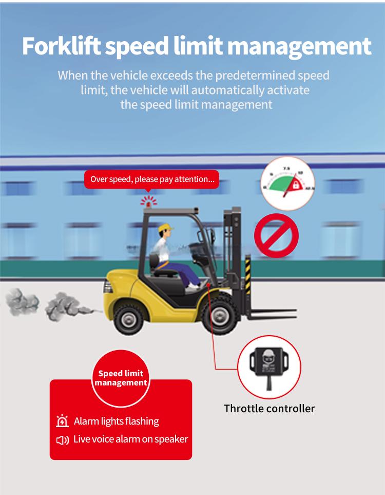 PR-SA400 forklift over speed alarm